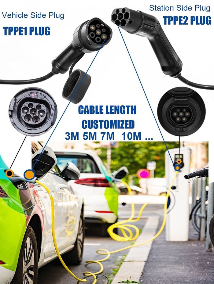 Electric Vehicle Charging Cable Electric Vehicle Charging Cable