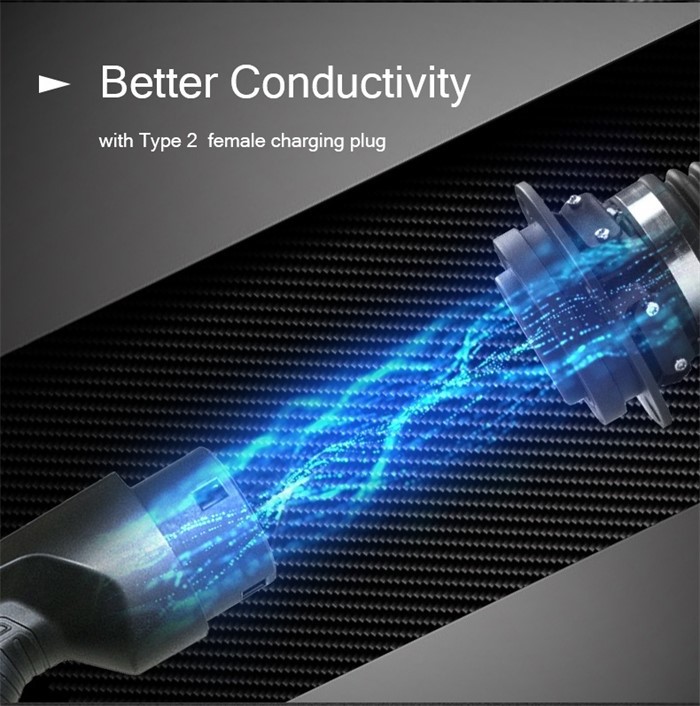 iec 62196 socket 2 iec 62196 socket 2